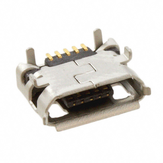 USB, DVI, HDMI Connectors